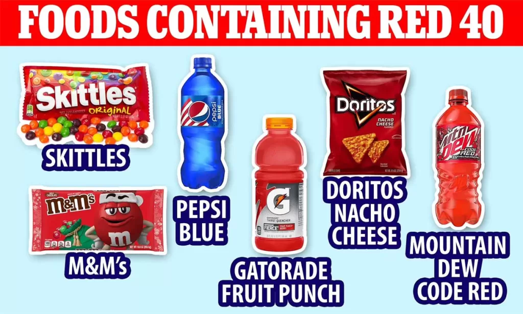 Toxic american foods containing red-40