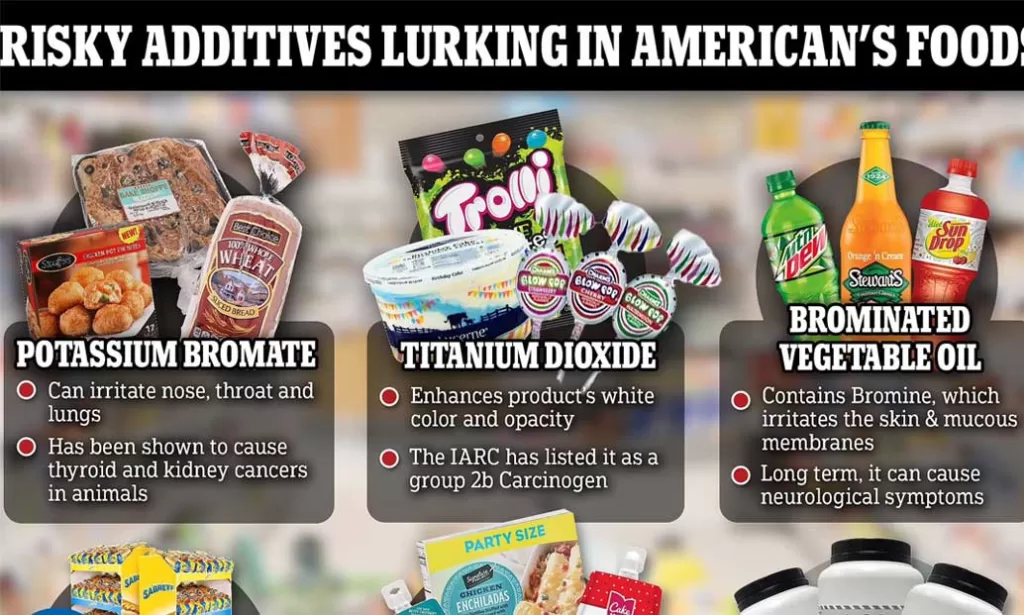 Risky food additives in toxic American foods